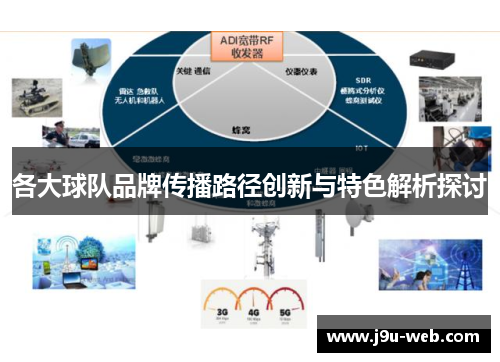 各大球队品牌传播路径创新与特色解析探讨