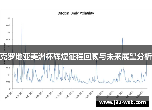 克罗地亚美洲杯辉煌征程回顾与未来展望分析