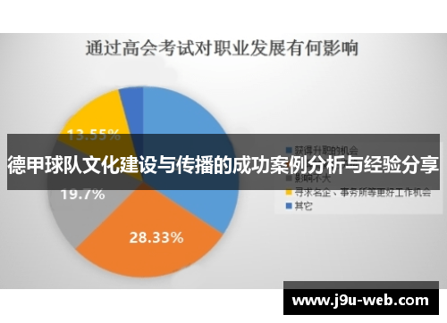 德甲球队文化建设与传播的成功案例分析与经验分享