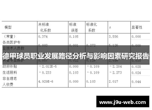 德甲球员职业发展路径分析与影响因素研究报告