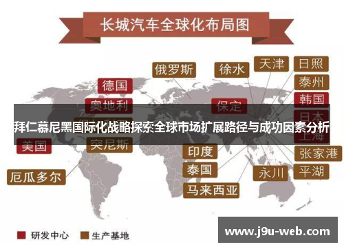 拜仁慕尼黑国际化战略探索全球市场扩展路径与成功因素分析