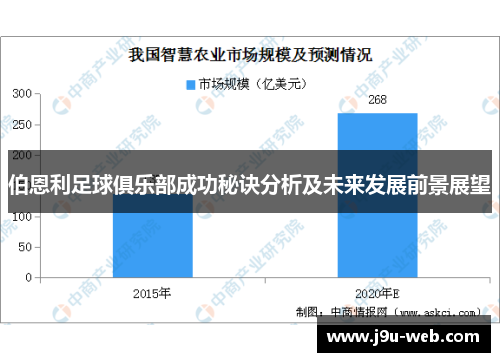 伯恩利足球俱乐部成功秘诀分析及未来发展前景展望