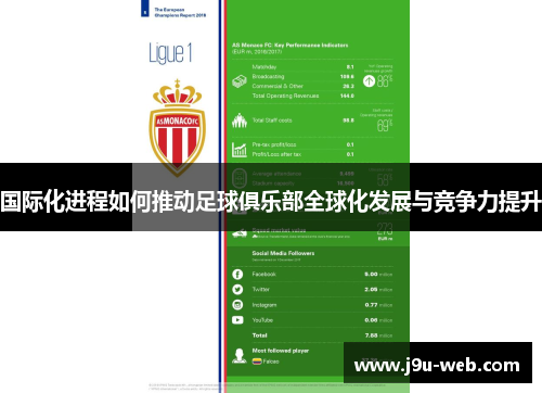 国际化进程如何推动足球俱乐部全球化发展与竞争力提升