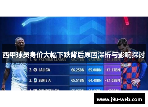 西甲球员身价大幅下跌背后原因深析与影响探讨