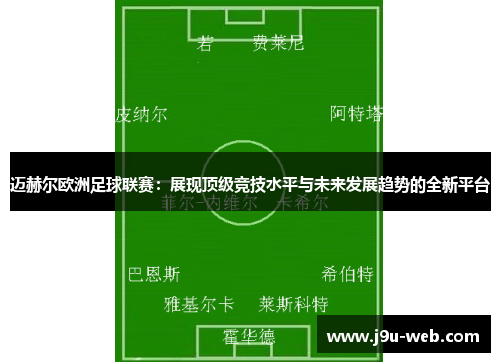 迈赫尔欧洲足球联赛：展现顶级竞技水平与未来发展趋势的全新平台