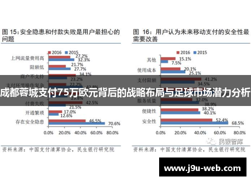 成都蓉城支付75万欧元背后的战略布局与足球市场潜力分析