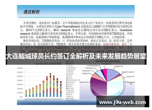 大连鲲城球员长约签订全解析及未来发展趋势展望