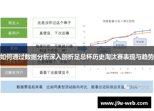 如何通过数据分析深入剖析足总杯历史淘汰赛表现与趋势