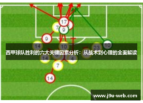 西甲球队胜利的六大关键因素分析：从战术到心理的全面解读