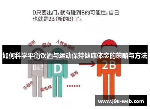 如何科学平衡饮酒与运动保持健康体态的策略与方法