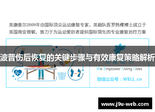波普伤后恢复的关键步骤与有效康复策略解析