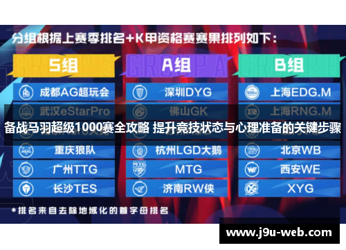 备战马羽超级1000赛全攻略 提升竞技状态与心理准备的关键步骤