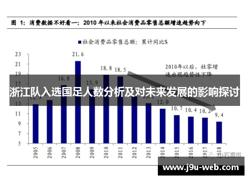 浙江队入选国足人数分析及对未来发展的影响探讨