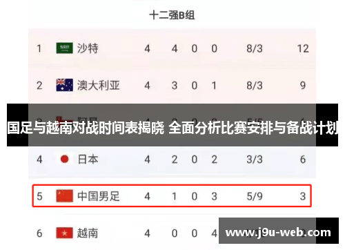 国足与越南对战时间表揭晓 全面分析比赛安排与备战计划