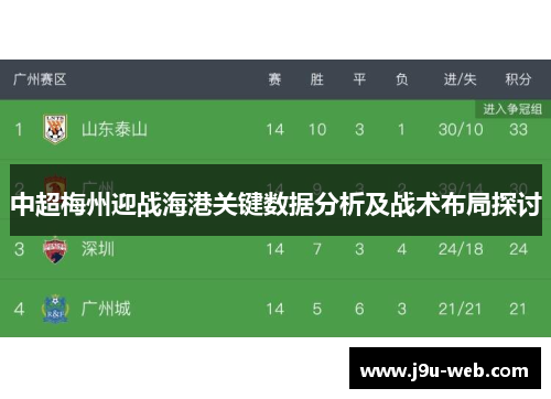 中超梅州迎战海港关键数据分析及战术布局探讨