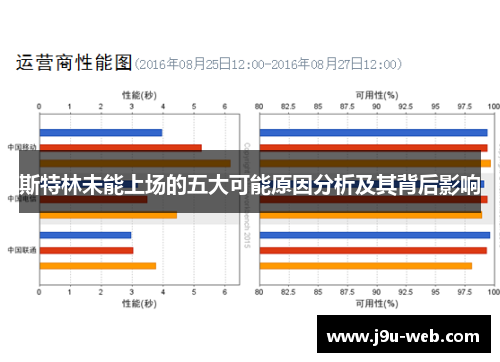 斯特林未能上场的五大可能原因分析及其背后影响
