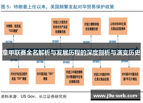 意甲联赛全名解析与发展历程的深度剖析与演变历史