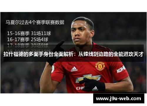 拉什福德的多面手身份全面解析：从锋线到边路的全能进攻天才