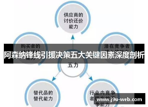阿森纳锋线引援决策五大关键因素深度剖析